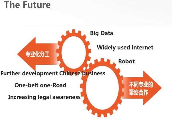 各高校学子齐聚“中英行业透析分享会”，对话行业大咖8