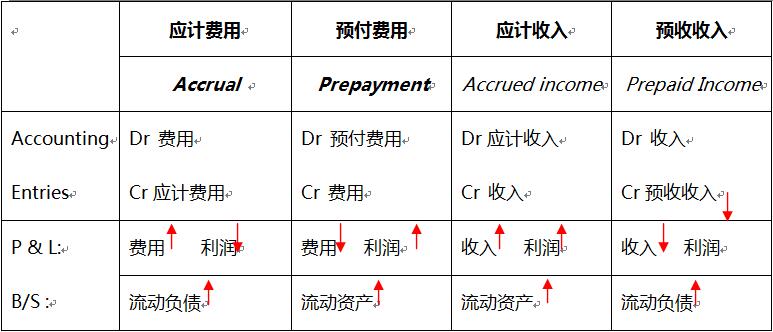 QQ截图20170515193824 QQ截图20170515193824