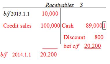 QQ截图20170515193902 QQ截图20170515193902