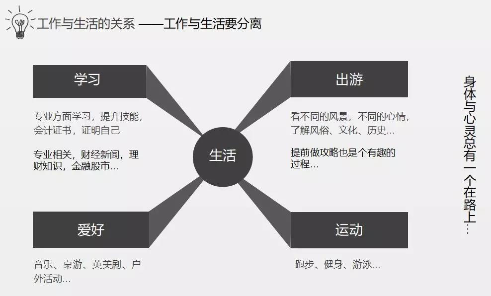 追忆往昔·畅谈未来——”2018年KBF毕业生联谊会“在武汉圆满落幕15