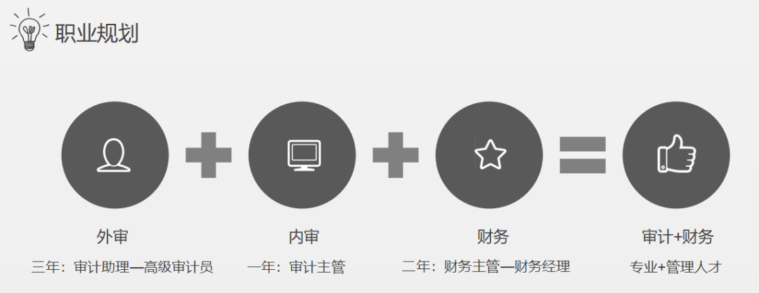 追忆往昔·畅谈未来——”2018年KBF毕业生联谊会“在武汉圆满落幕13