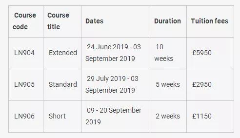 2019年部分英国热门大学语言班已经开放申请啦3