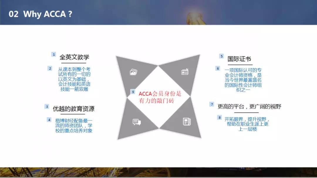 致未来财会人——ACCA行业洞见会，重庆站，有你吗6