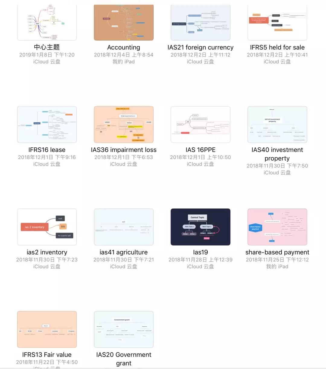 备考SBR如何取得高分?“SBR全国第一”李佳玥自有妙招!2 备考SBR如何取得高分?“SBR全国第一”李佳玥自有妙招!2