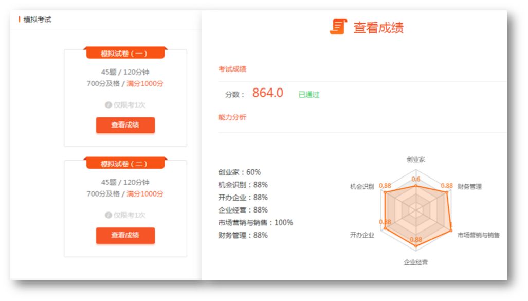 ESB国际创新创业认证=国际通行+学分兑换+企业认可+薪酬砝码，你值得拥有12