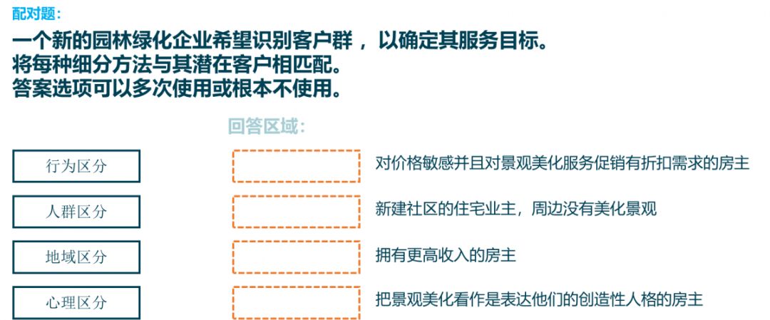 ESB国际创新创业认证=国际通行+学分兑换+企业认可+薪酬砝码，你值得拥有9
