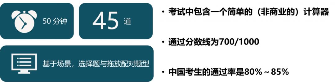 ESB国际创新创业认证=国际通行+学分兑换+企业认可+薪酬砝码，你值得拥有7