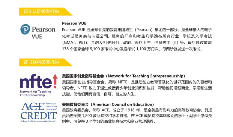 ESB国际创新创业认证=国际通行+学分兑换+企业认可+薪酬砝码，你值得拥有3