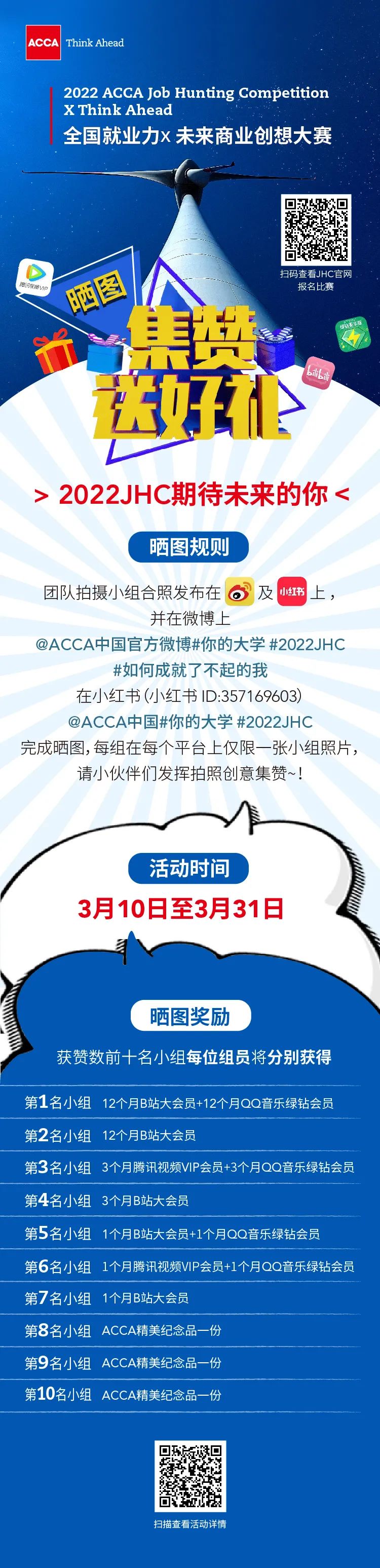 ACCA 2022 JHC全国就业力X未来商业创想大赛，报名开启！8