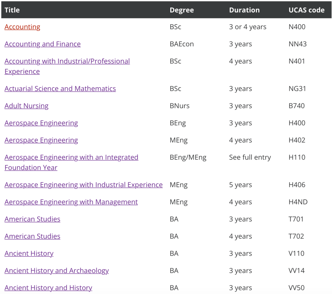 越来越早！英国超热门30所大学，最新2023硕士网申时间汇总！10