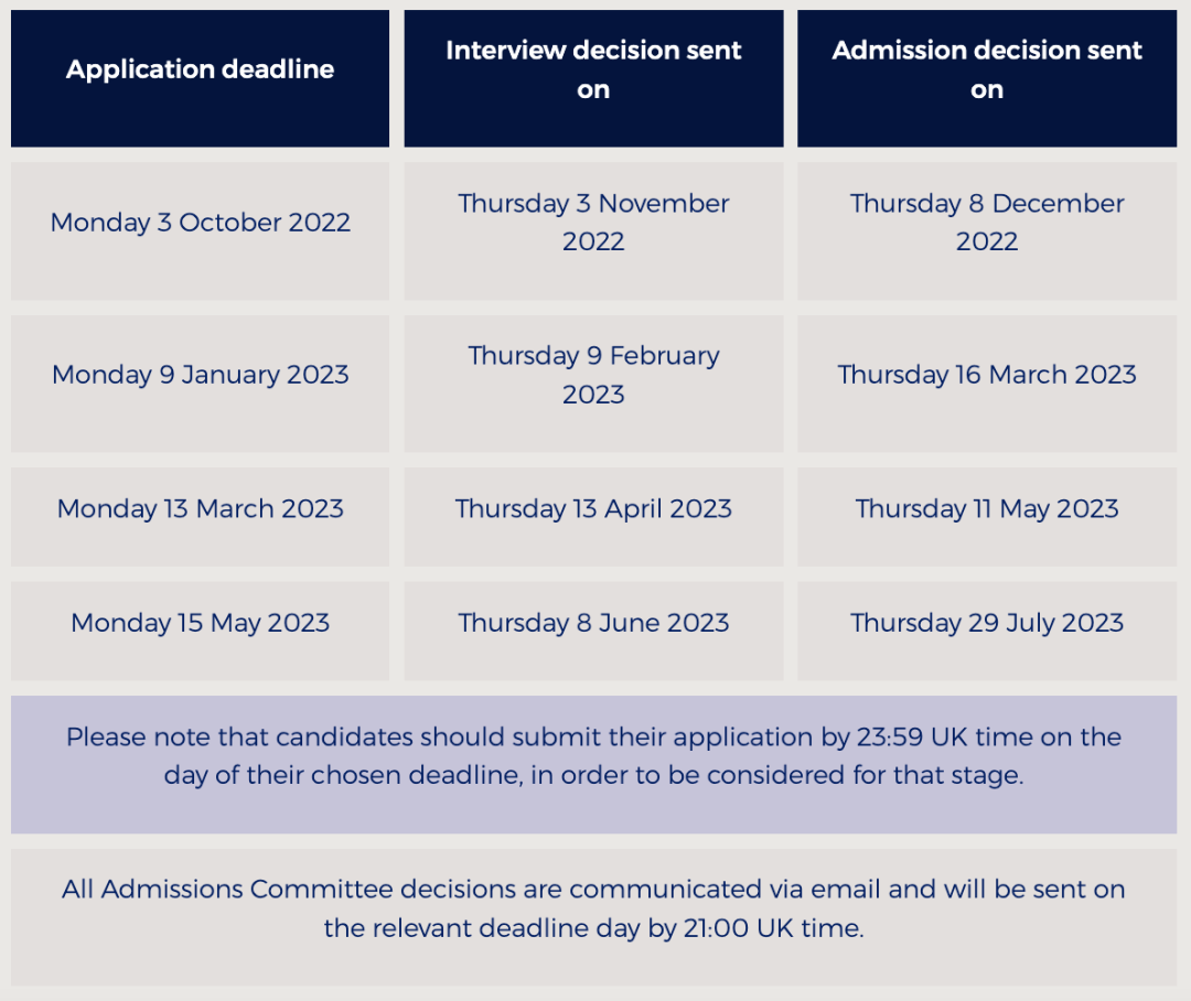 越来越早！英国超热门30所大学，最新2023硕士网申时间汇总！5