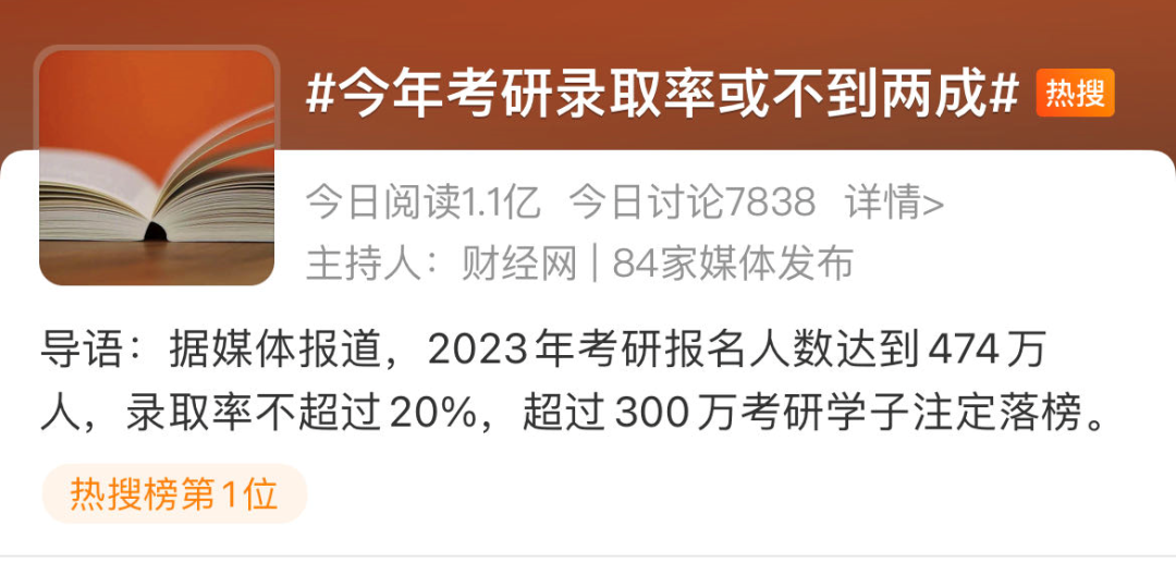 今年考研录取率不超过20%？来听听清华准研究生的独家“上岸”经验！