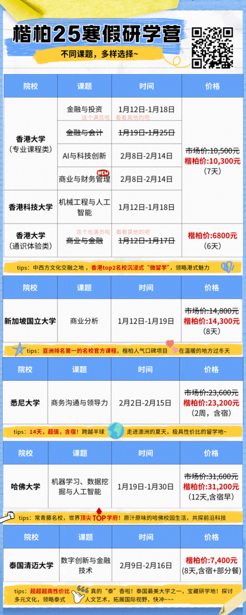 2024高校毕业生薪酬排行榜大揭秘！你拖后腿了吗？3