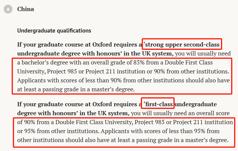 考研转留学！来看看QS前100英国大学2024硕士录取要求，你能申请到哪些大学？1