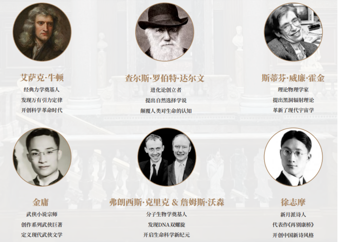 顶级名校+前沿课题，26年暑假剑桥大学AI+商科金融研学项目3